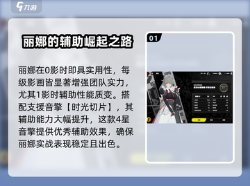 绝区零丽娜几影回超强🔥技能解析来了！截图2