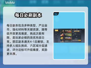 🦖街机恐龙副本S+通关秘籍！截图3