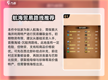 小小航海士外传😎跑商路线图&攻略大公开🔥截图2