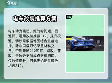 极品飞车集结🔥改装零件终极攻略🎉截图5