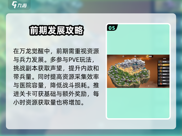 万龙觉醒🔥新手必看！快速入门攻略💡截图6