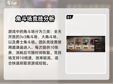 龙息神寂大角斗场🔥玩法攻略，必看！截图2