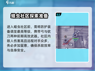 阿瑞斯病毒2🔥蝗虫社区打法攻略✨截图3