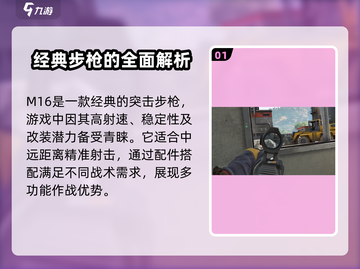 三角洲行动:M16改装秘籍，火力全开💥截图2