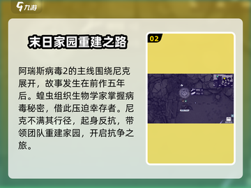 阿瑞斯病毒2🔥主角曝光！全新角色等你来战🎮截图3