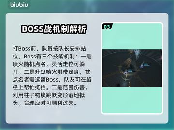王权与自由咆哮神殿通关打法攻略🔥🎮截图4