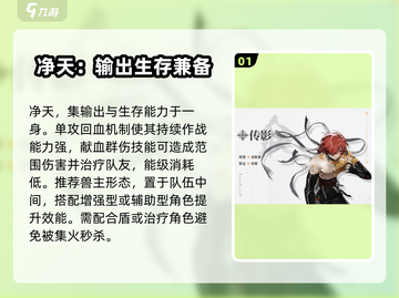 新月同行🔥最强角色排行🌟必看攻略！截图2