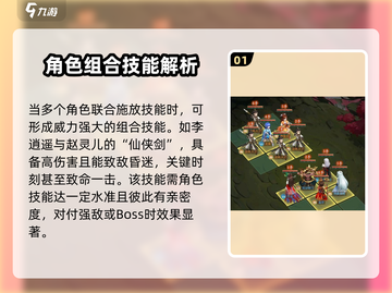 仙剑奇侠传：技能组合搭配🔥助你战力飙升！截图2