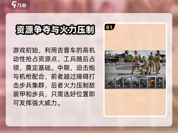 战争警戒🔥新手必看！游戏玩法全揭秘🎮截图2