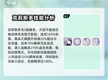 永夜降临🔥复苏克莉斯多超强攻略✨截图2