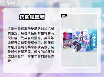 二次元塔防手游合集💥2024必玩🔥截图6