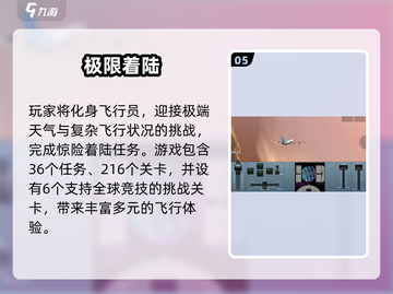 2025必玩飞行网游TOP榜✈经典推荐截图6