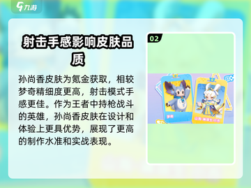 王者荣耀🔥免费领取元梦之星皮肤方法大曝光！截图3