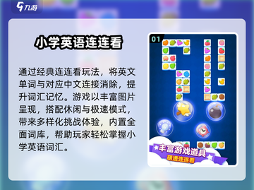 2025超🔥英语小游戏APP推荐！轻松学口语💬🎮截图2
