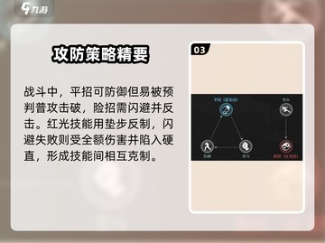 《异人之下手游》角色克制秘籍！💥截图4
