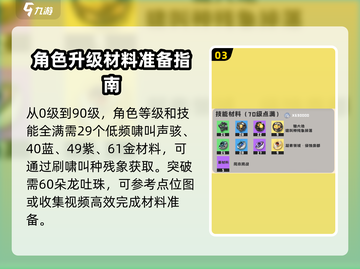 鸣潮🔥今汐升级材料大曝光！快速获取攻略💡截图4
