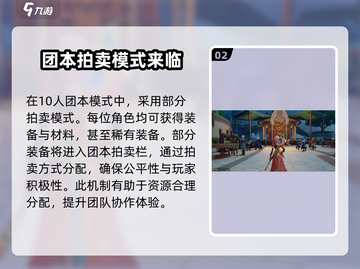 塔瑞斯世界🔥团本拍卖模式超详细解析来了！截图3
