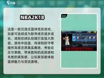 🏀2025最受欢迎的2K篮球游戏下载汇总来啦！🔥截图4