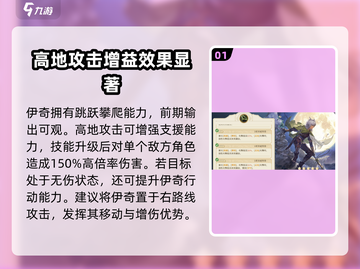 铃兰之剑：伊奇强度爆表🔥，队伍核心必备！截图2