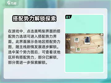 无限暖暖搭配系统🔥势力玩法全揭秘！截图2