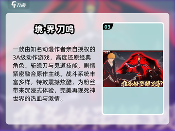 🔥2025免费JoJo格斗游戏推荐💥截图4