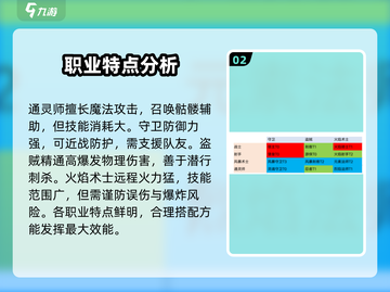 元气骑士前传🔥最强职业组合揭秘！你绝对想不到Knight的力量✨截图3