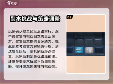 绝区零空洞格子🔥玩法全揭秘！游戏代截图3