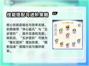 出发吧麦芬影袭🔥技能搭配攻略来袭！💡截图2