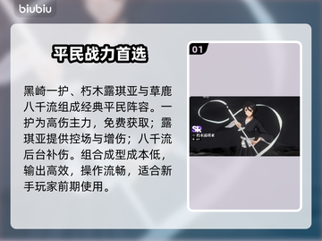 《境界刀鸣》平民战神阵容🔥截图2