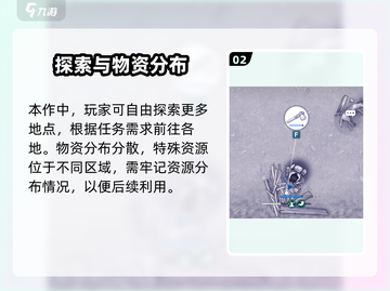 阿瑞斯病毒2⚡娜娜生日密码大曝光！🎁截图3