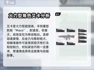 卡拉彼丘艾卡超🔥，游戏里必备神器！💥截图2