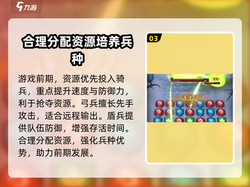 帝国与魔法😉低级兵种升级攻略来啦！截图4