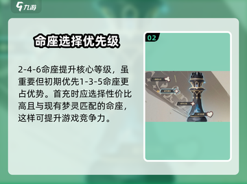 原神🔥无尽梦回冠冕秘境命座系统全解析！截图3