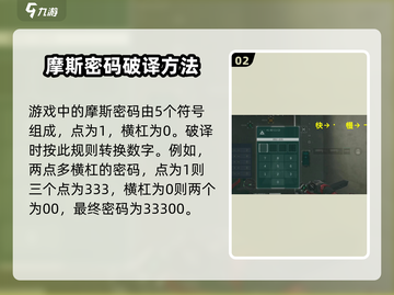 三角洲行动🔥摩斯密码对照表全攻略⚡截图3