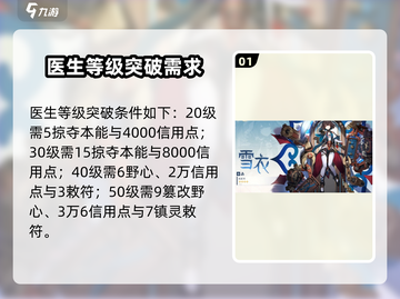 崩坏星穹铁道🔥真理医生突破材料大曝光！🎉截图2