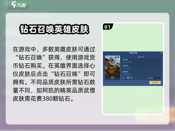 决胜巅峰💎游戏皮肤免费获取攻略来啦！截图2