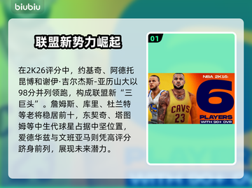 🎮NBA2K26百大球星曝光！谁上榜了？🔥截图2