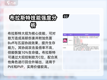 众神派对布拉斯特🔥超强技能分析与强度解析！🎮截图3
