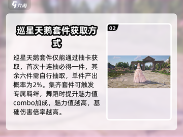 无限暖暖🔥巡星天鹅：闪耀登场✨截图3