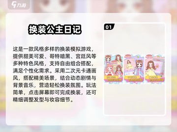 🔥2025经典换装手游推荐，这三款你必玩！👑🎮截图2