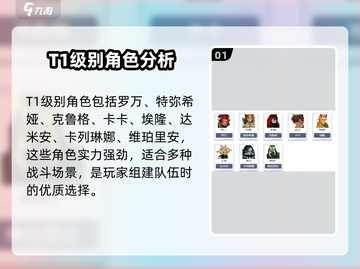 剑与远征🔥最强角色大起底，这些英雄必练！截图2