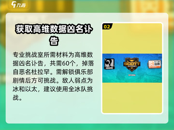 绝区零苍角核心技加点🔥超详细提升攻略来啦！截图3