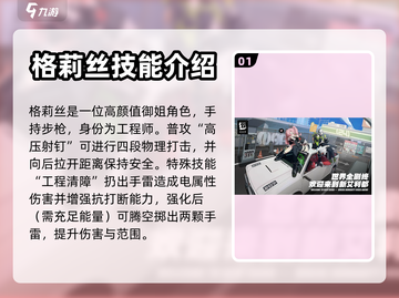 绝区零🔥强力人物推荐，这些角色必练！截图2