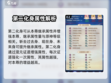 想不想修真第二化身🔥新手必看教学指南！截图3