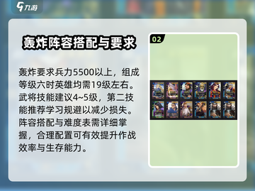 率土之滨五级地难度大起底💥助你轻松攻城略地！截图3