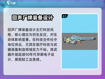 原神：驱入虚空回声装备🔥超强解析来了！截图2