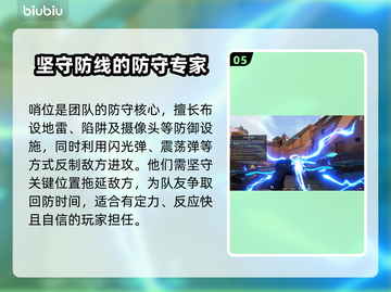 无畏契约位置介绍📍游戏位置机制分享🔥截图6