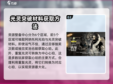 白夜极光💥阿纳托利心珀获取全攻略✨截图3