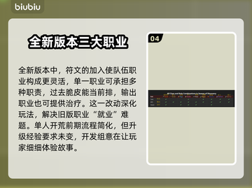 魔兽世界探索赛季🔥玩法全攻略💎截图5