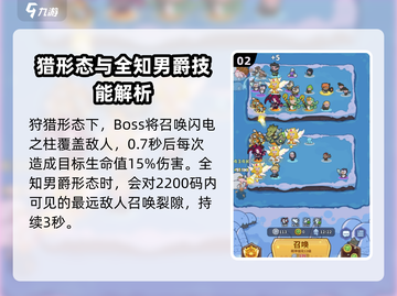 快来当领主🔥局内狩猎任务通关秘籍💡截图3